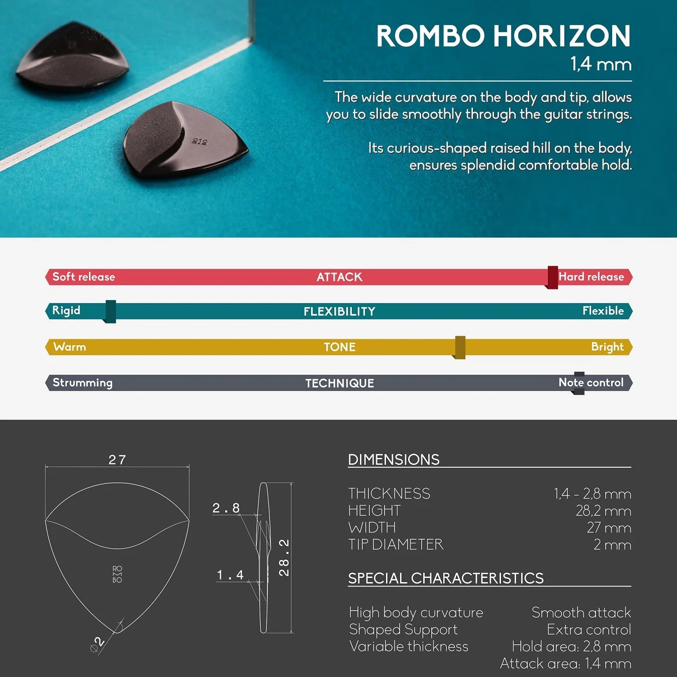 Zestaw Kostek Gitarowych Rombo Horizon (4 Sztuki) - 1.4mm