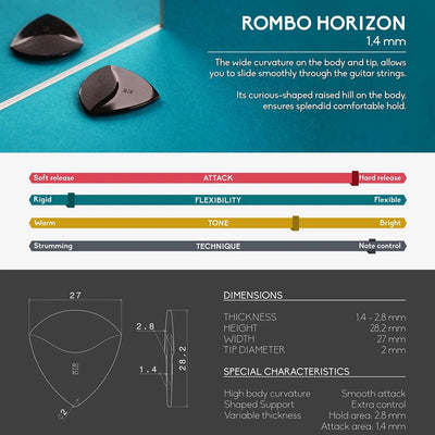 Zestaw Kostek Gitarowych Rombo Horizon (4 Sztuki) - 1.4mm